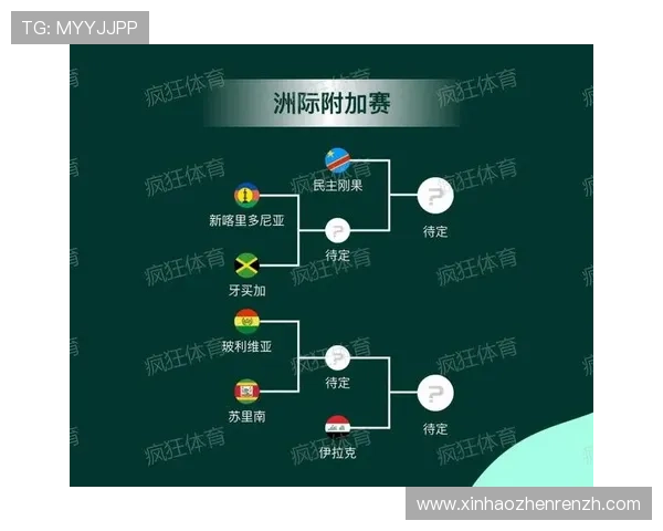 2026年世界杯赛程表全攻略：详细时间安排与比赛场次一览